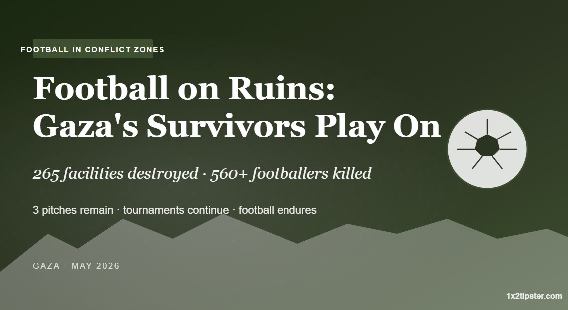 Football on Ruins: Gaza's Orphan Teenagers Keep the Game Alive Amid Devastation