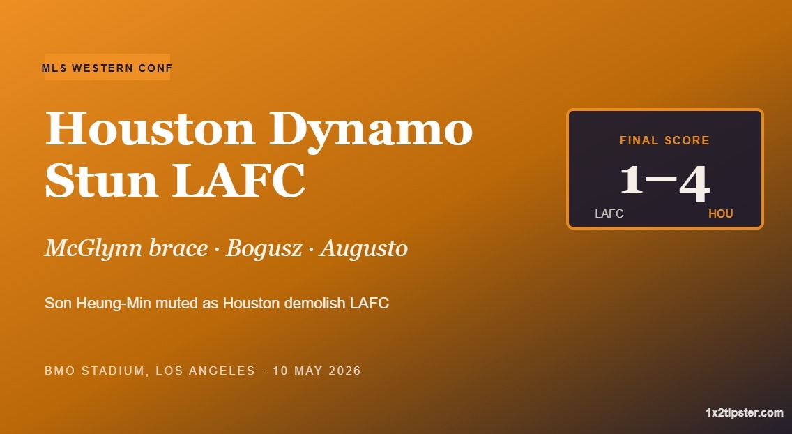 Houston Dynamo Stun LAFC 4-1 at BMO Stadium in MLS Western Conference Shake-Up