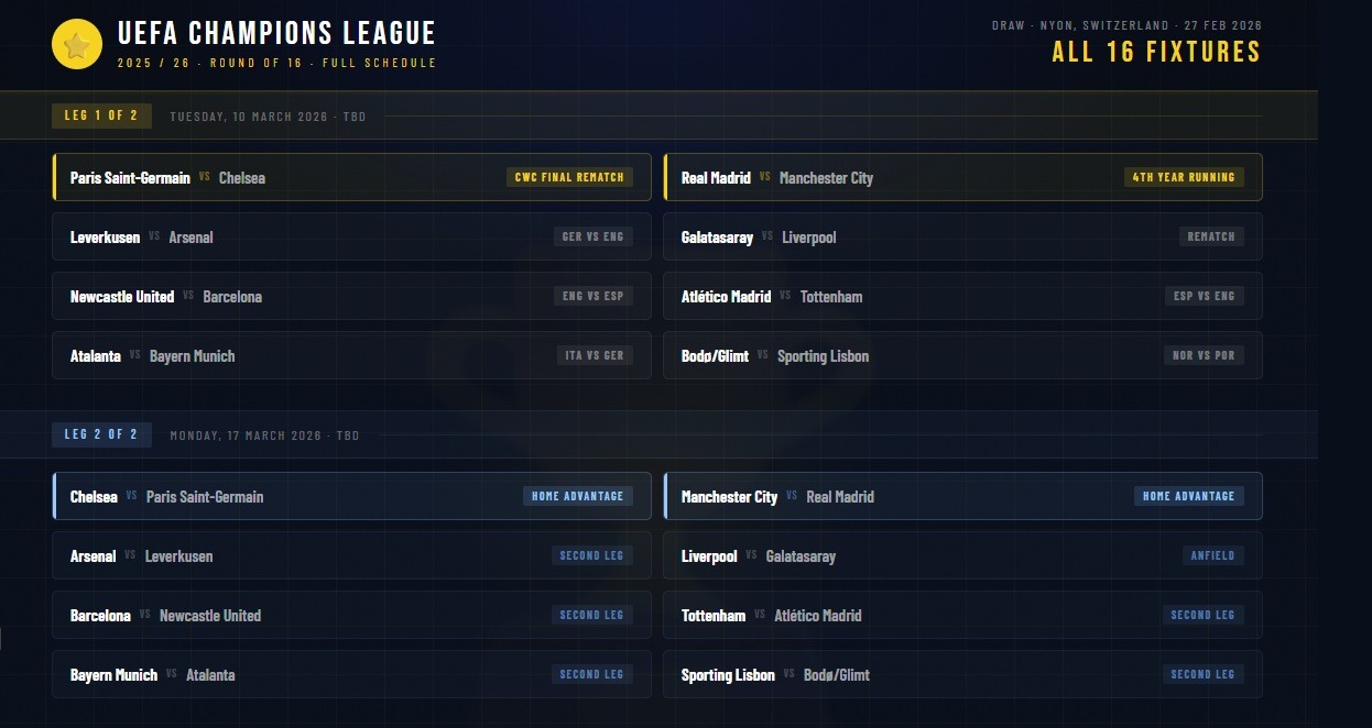 UEFA Champions League Last 16 Draw
