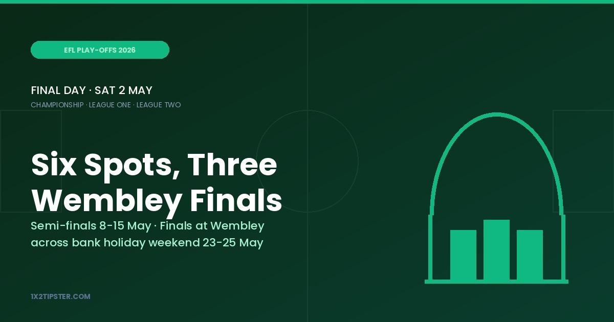 EFL Play-Off Race Concludes This Saturday Across All Three Divisions