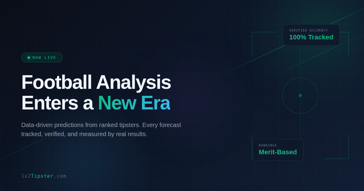 1x2Tipster.com Officially Launched: A New Standard in Data-Driven Football Predictions