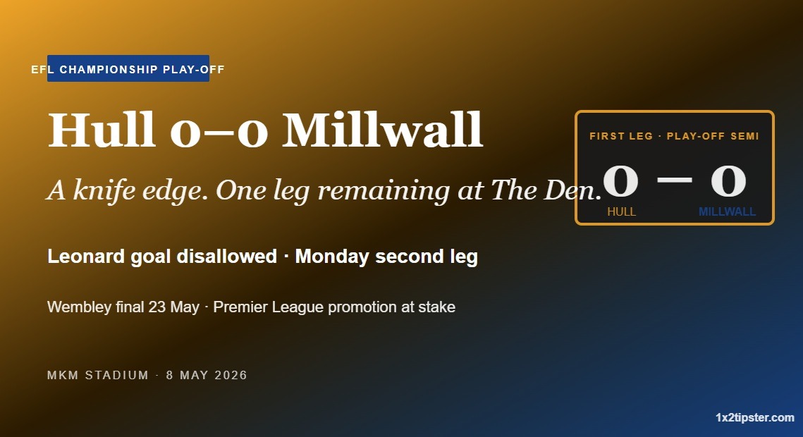 Hull City 0-0 Millwall: Championship Play-Off Semi-Final Balanced on a Knife Edge After Leonard's Disallowed Goal
