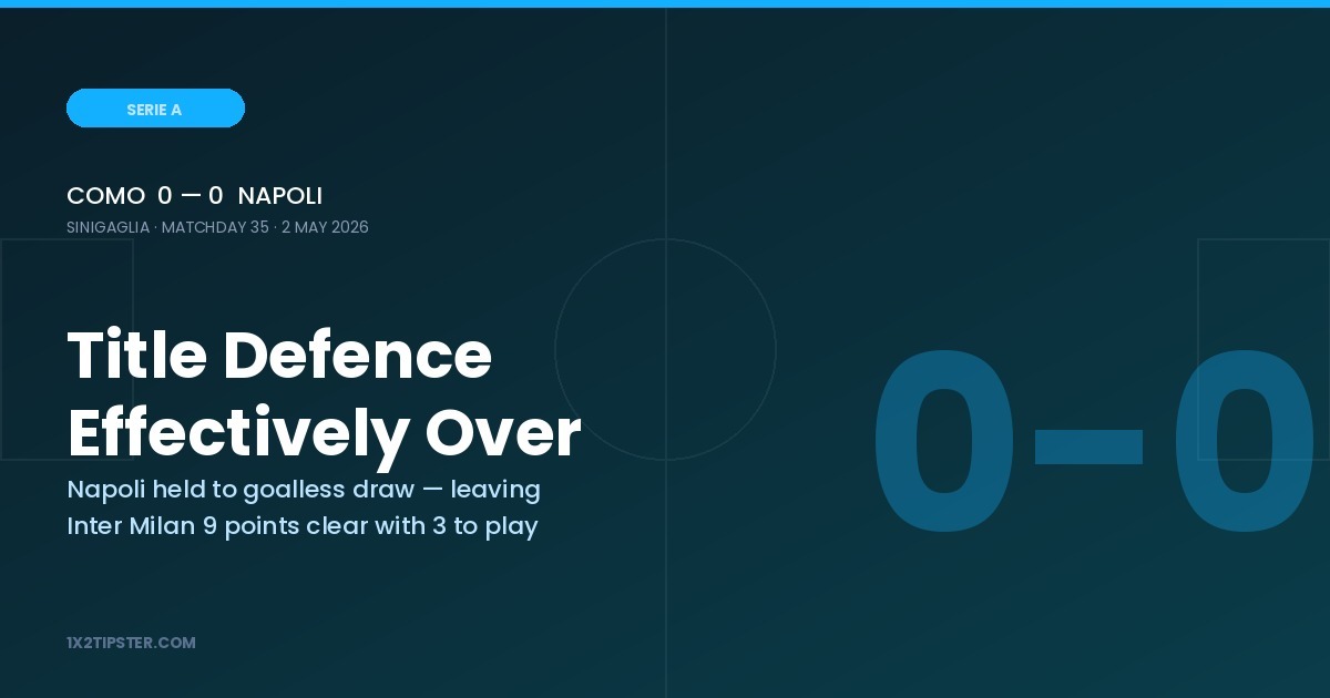 Napoli Held 0-0 at Como as Title Defence Effectively Ends