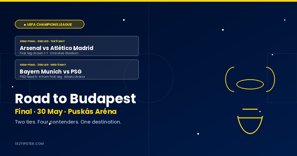Champions League Semi-Finals: Arsenal-Atlético and PSG-Bayern Set for Decisive Second Legs