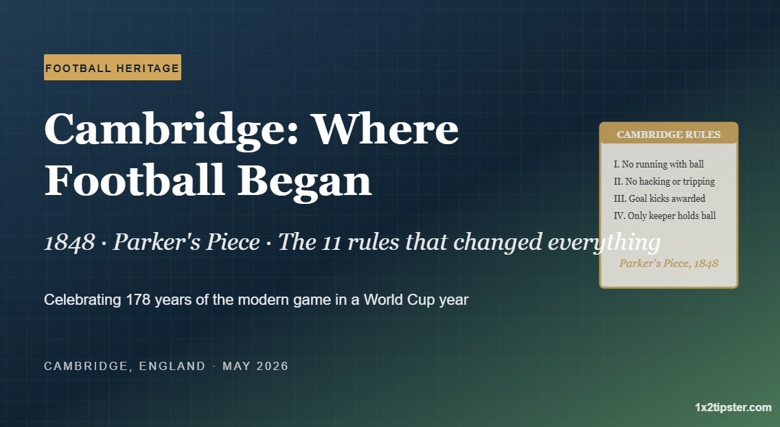 How Cambridge University Became the Birthplace of Modern Football — and Why It Matters in a World Cup Year